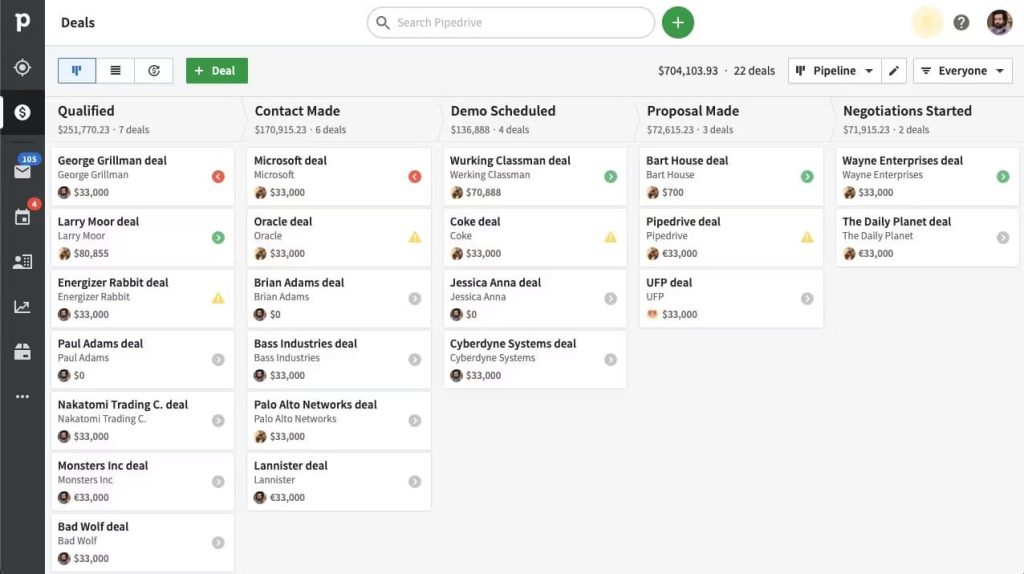 CRM de vendas: Pipedrive