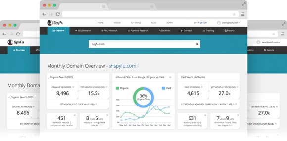 Ferramenta para SEO: SpyFy